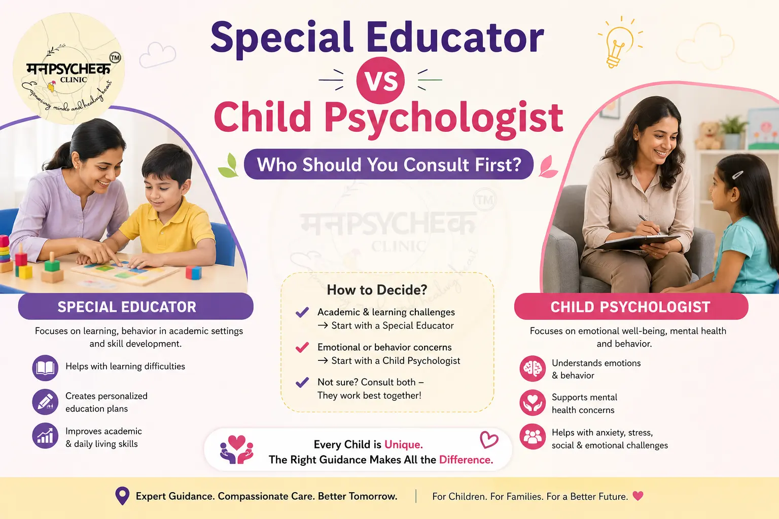 Special Educator vs Child Psychologist: Who Should You Consult First?
