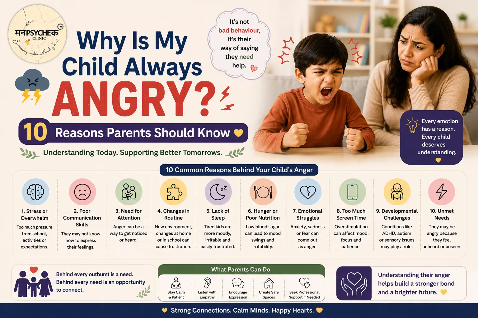 Why Is My Child Always Angry? 10 Reasons Parents Should Know
